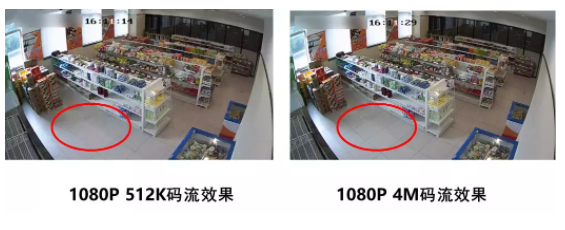 碼流對(duì)比 碼流對(duì)比